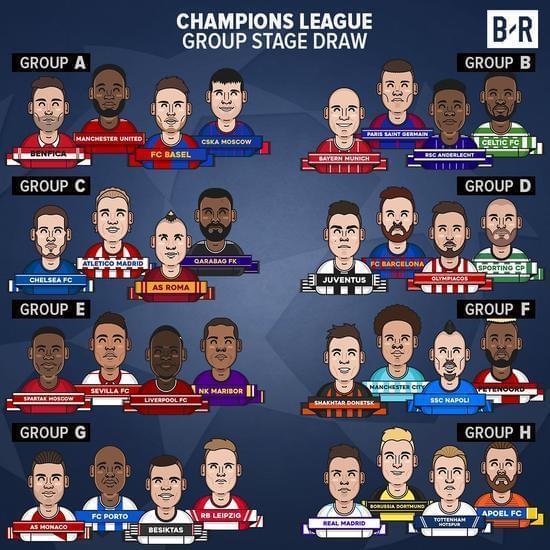 CL2/2系列船用立式自吸双级离心泵